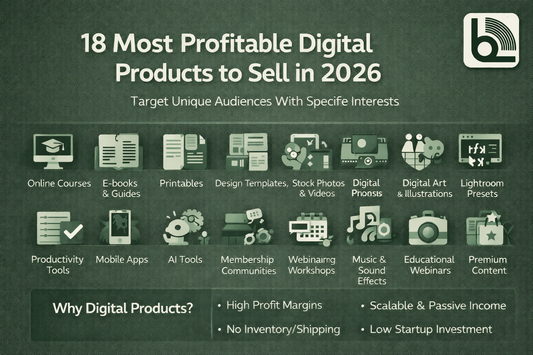 Most Profitable Digital Products 2026