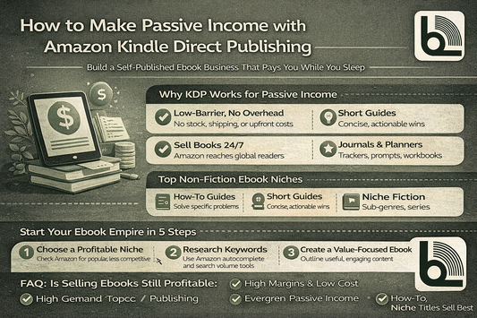 amazon kindle direct publishing