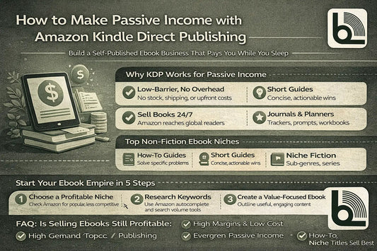 amazon kindle direct publishing