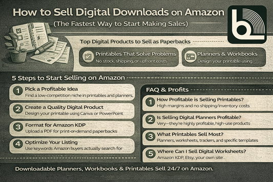 How to sell digital downloads on amazon